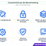 Como Validar Datos De Banahosting